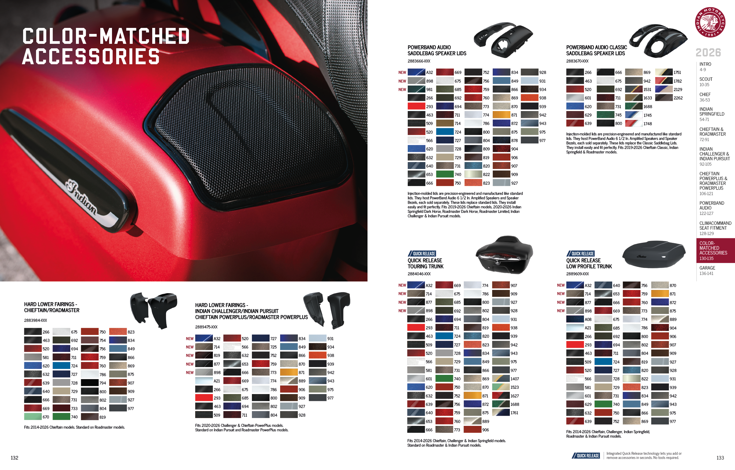 A magazine page with a red suitcase and a red seat on it. The magazine is about color matched accessories. AI generated content